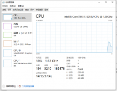 用戶電腦聲音不正常，斷斷續續的，電腦卡，CPU內存高