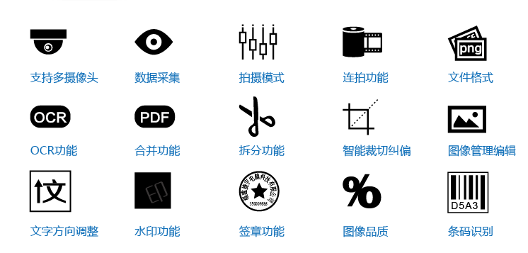 星眼高拍儀智能出庫設(shè)備SDK工具介紹及軟件驅(qū)動下載